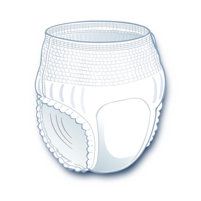 FitRight Extra-Protective Underwear 20ct