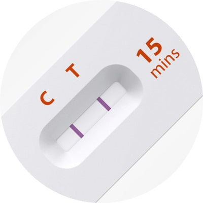 iHealth COVID-19 Antigen Rapid Test 2pack